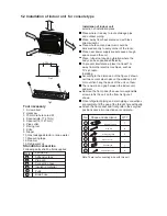 Предварительный просмотр 108 страницы Haier AB092FCAHA Service Manual