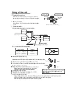 Предварительный просмотр 109 страницы Haier AB092FCAHA Service Manual