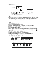 Предварительный просмотр 111 страницы Haier AB092FCAHA Service Manual