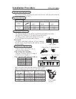 Предварительный просмотр 121 страницы Haier AB092FCAHA Service Manual