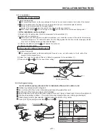 Предварительный просмотр 133 страницы Haier AB092FCAHA Service Manual