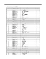 Предварительный просмотр 173 страницы Haier AB092FCAHA Service Manual