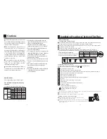 Preview for 3 page of Haier AB092FCAIA Operation And Installation Manual