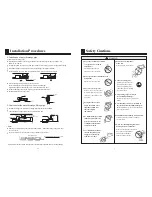 Preview for 8 page of Haier AB092FCAIA Operation And Installation Manual