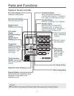 Preview for 5 page of Haier AB092MCERA Operation Manual