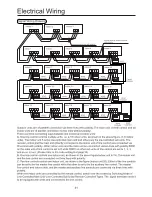 Preview for 33 page of Haier AB092MCERA Operation Manual