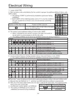 Preview for 35 page of Haier AB092MCERA Operation Manual