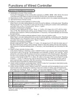 Preview for 37 page of Haier AB092MCERA Operation Manual