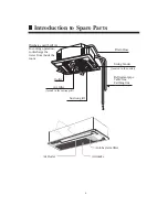 Preview for 8 page of Haier AB094FAAHA Operating & Installation Manual