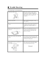 Preview for 12 page of Haier AB094FAAHA Operating & Installation Manual