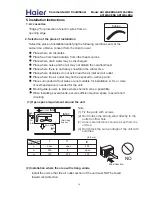 Preview for 14 page of Haier AB122ACERA Service Manual