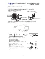 Preview for 15 page of Haier AB122ACERA Service Manual