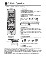 Предварительный просмотр 10 страницы Haier AB142ACBAC Operation Manual