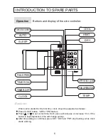 Предварительный просмотр 7 страницы Haier AB182ACBDA Operation Manual