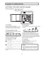 Предварительный просмотр 9 страницы Haier AB182ACBDA Operation Manual