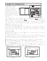 Предварительный просмотр 12 страницы Haier AB182ACBDA Operation Manual