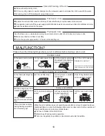 Preview for 11 page of Haier AB182ACBHA Operation Manual