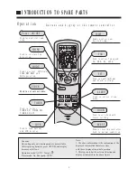 Preview for 8 page of Haier AB242ACAAA Operation Manual