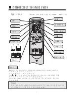 Preview for 9 page of Haier AB242ACAAA Operation Manual