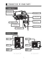 Preview for 10 page of Haier AB242ACAAA Operation Manual