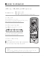 Preview for 13 page of Haier AB242ACAAA Operation Manual