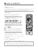 Preview for 15 page of Haier AB242ACAAA Operation Manual