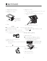 Preview for 21 page of Haier AB242ACAAA Operation Manual