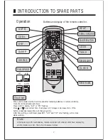 Preview for 9 page of Haier AB242ACBAC Operation Manual