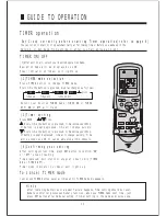 Preview for 15 page of Haier AB242ACBAC Operation Manual