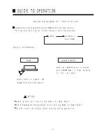 Preview for 17 page of Haier AB242ACBAC Operation Manual