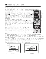 Preview for 18 page of Haier AB242ACBAC Operation Manual