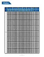 Preview for 76 page of Haier AB25S2SC1FA Service Manual