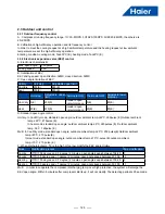 Preview for 127 page of Haier AB25S2SC1FA Service Manual