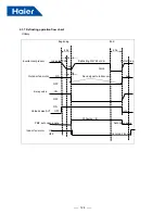 Preview for 130 page of Haier AB25S2SC1FA Service Manual