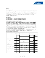 Preview for 137 page of Haier AB25S2SC1FA Service Manual