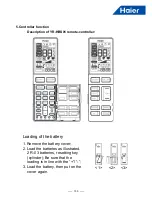 Preview for 161 page of Haier AB25S2SC1FA Service Manual