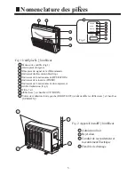 Preview for 7 page of Haier AC092ACBHA (French) Manuel D'Utilisation