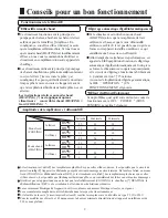 Preview for 12 page of Haier AC092ACBHA (French) Manuel D'Utilisation