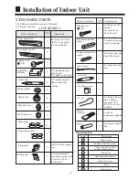 Preview for 15 page of Haier AC092ACBHA (French) Manuel D'Utilisation