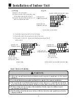 Preview for 24 page of Haier AC092ACBHA (French) Manuel D'Utilisation