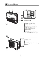 Preview for 7 page of Haier AC092ACBHA Operation And Installation Manual