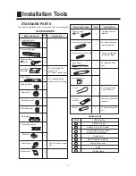 Preview for 13 page of Haier AC092ACBHA Operation And Installation Manual