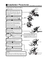 Preview for 21 page of Haier AC092ACBHA Operation And Installation Manual