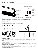 Preview for 3 page of Haier AC092MDERA Operation & Installation Manual