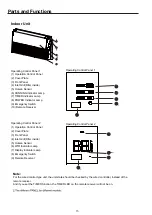 Предварительный просмотр 15 страницы Haier AC105S2SH1FA Operation Manual And Installation Manual