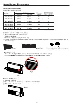 Предварительный просмотр 23 страницы Haier AC105S2SH1FA Operation Manual And Installation Manual