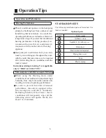 Preview for 8 page of Haier AC122ACEAA Operation & Installation Manual