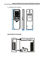 Preview for 41 page of Haier AC142ACNAC Service Manual