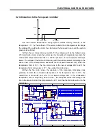 Preview for 47 page of Haier AC142ACNAC Service Manual