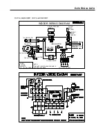 Preview for 57 page of Haier AC142ACNAC Service Manual